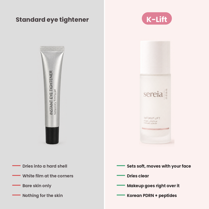 Standard eye tightener vs K-Lift: hard shell and white film vs soft clear layer with PDRN