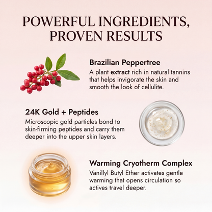 Snoovely Cream M3 Ingredients V2